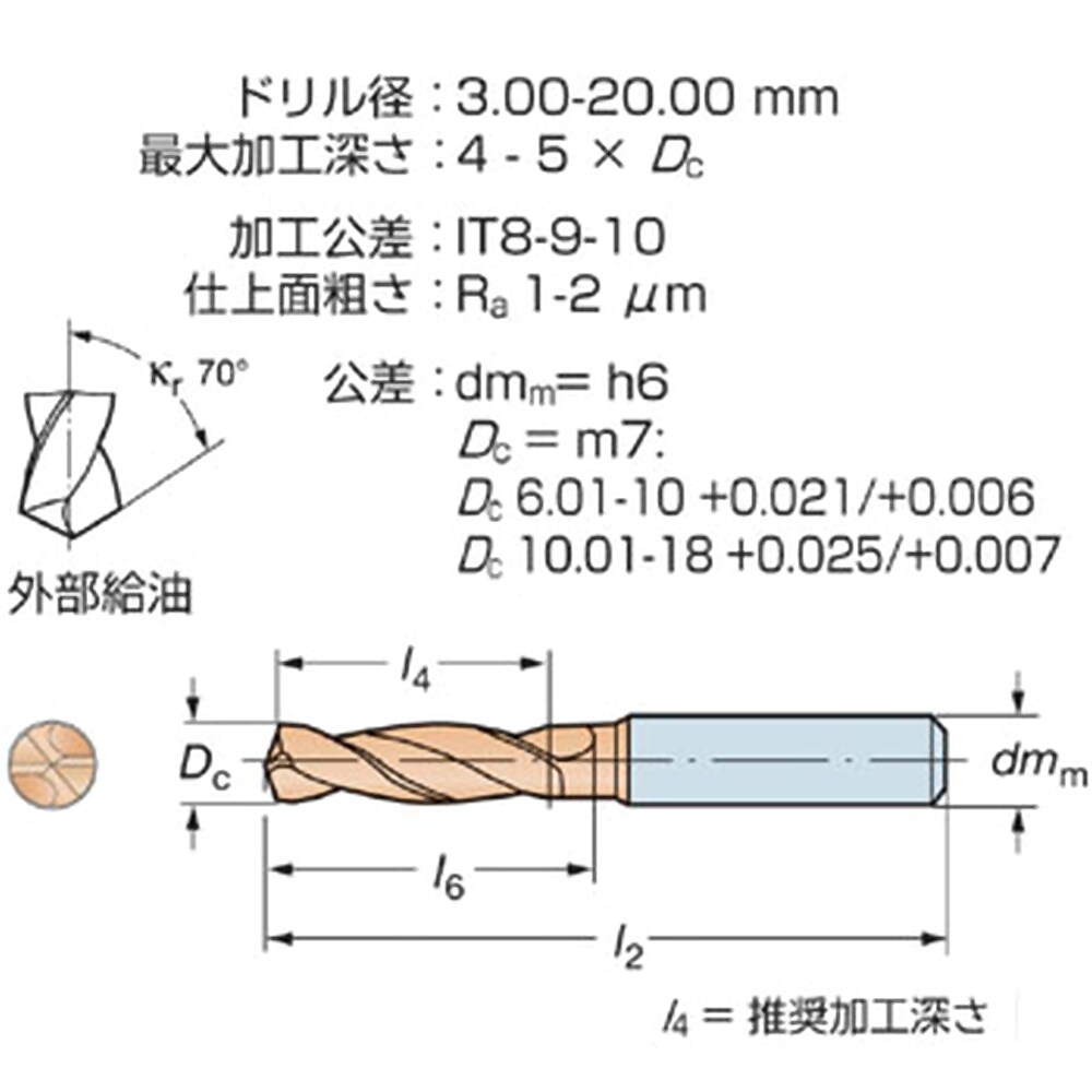 Beli Sandvik Drill R840 A0A R840-0920-50-A0A 1pc | monotaro.id